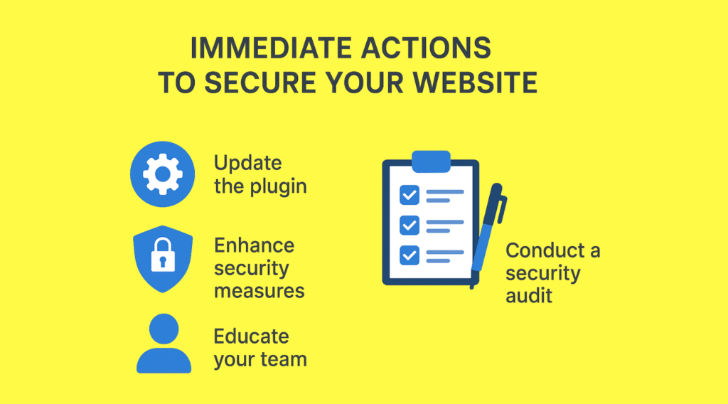 Modern infographic illustrating immediate actions to secure a website, showing steps like updating plugins, enabling security monitoring, and performing vulnerability scans, all on a bright #fffa45 background with sleek icons and professional design.