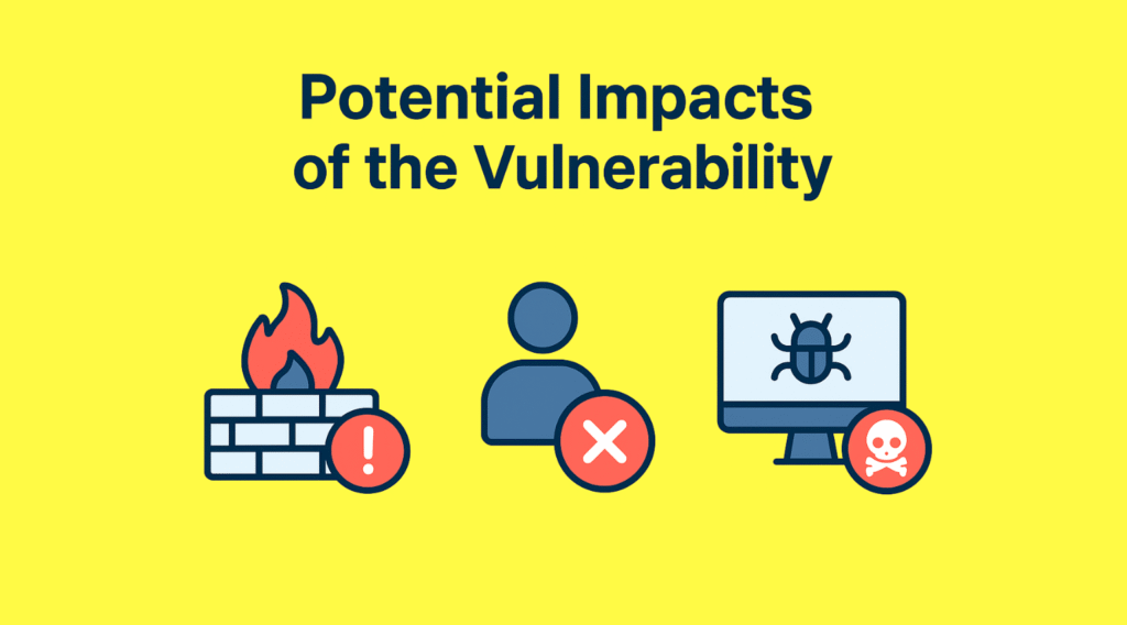 Modern flat-style illustration showing potential impacts of a WordPress plugin vulnerability, including data breaches, website downtime, security risks, and brand reputation loss, with a yellow background
