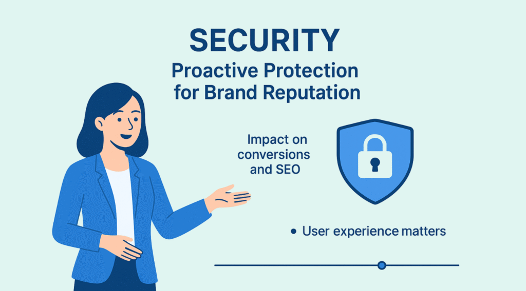 An infographic titled "Security: Proactive Protection for Brand Reputation" shows a woman in a blue blazer pointing toward a shield icon with a lock. Text highlights two points: "Impact on conversions and SEO" and "User experience matters." The design uses blue tones on a light background.